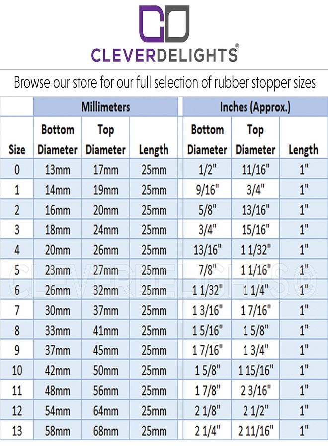 CleverDelights Rubber Stopper — Size 10 — 1 Pack — 42mm x 50mm x 25mm Long — Gray Solid Plug #10 - Image 3